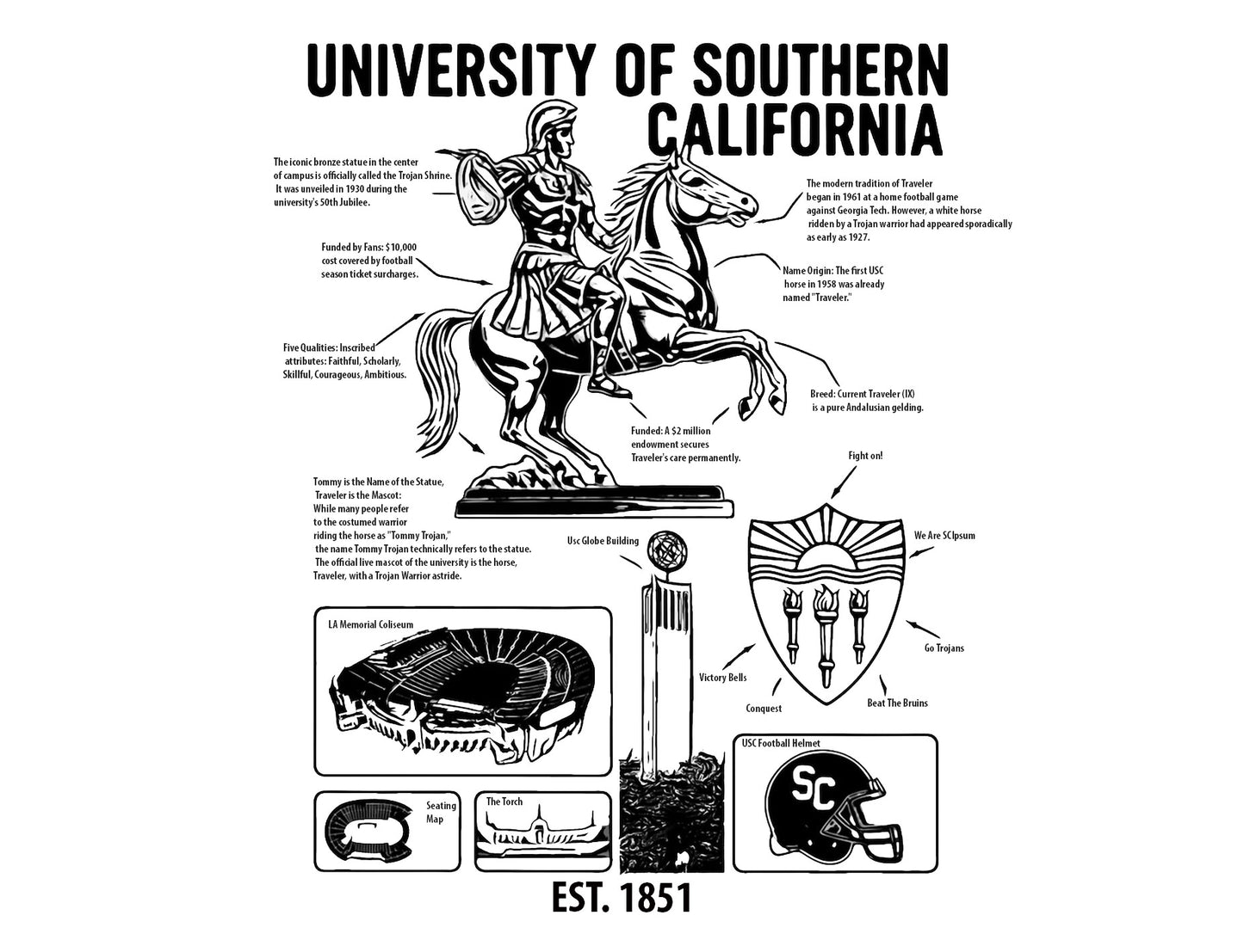 USC Facts Tee